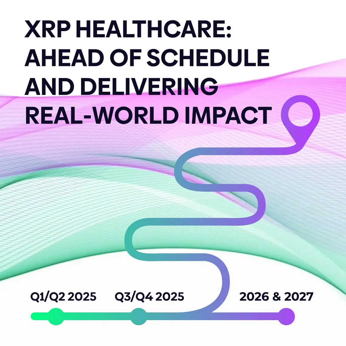 XRP Healthcare: Ahead of Schedule and Delivering Real-World Impact