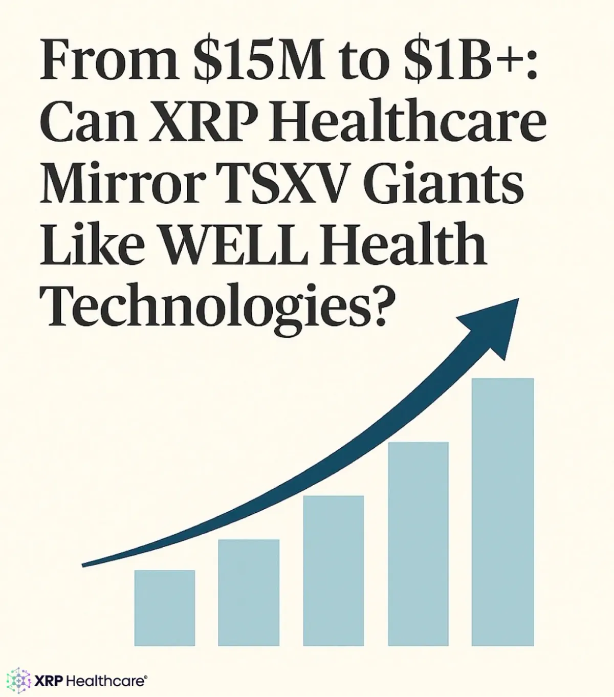 From $15M to $1B+: Can XRP Healthcare Mirror TSXV Giants Like WELL Health Technologies?
