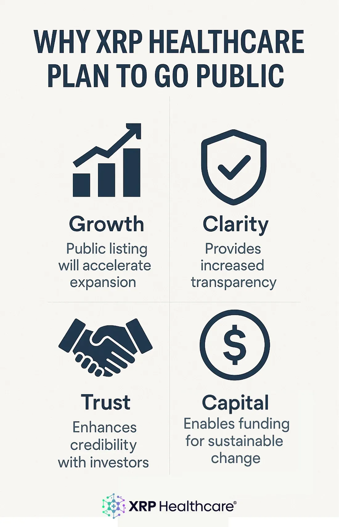 Why XRP Healthcare Is Going Public: A Strategic Move to Scale Trust, Innovation, and Impact