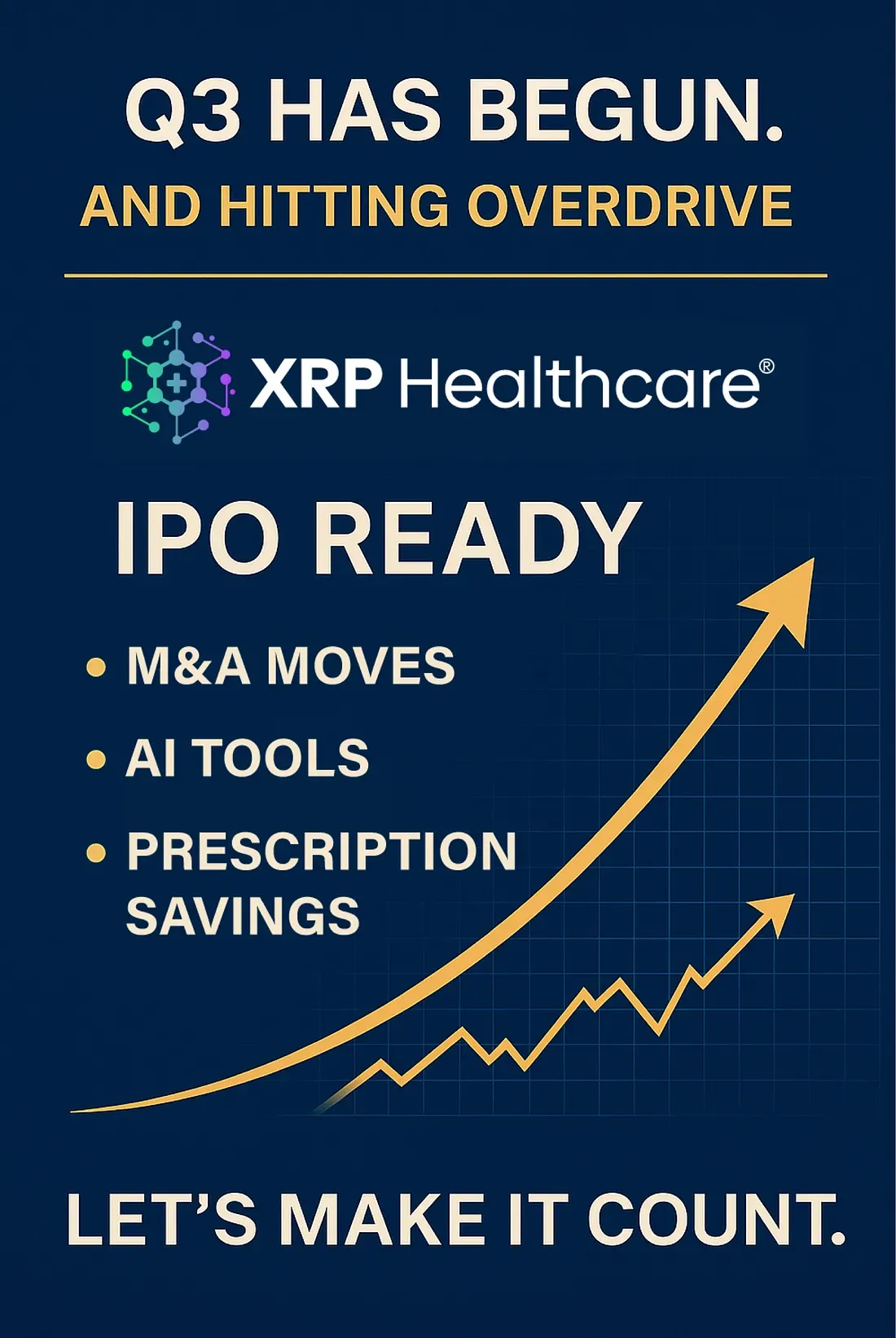 Q3 Has Begun – And XRP Healthcare Isn’t Slowing Down