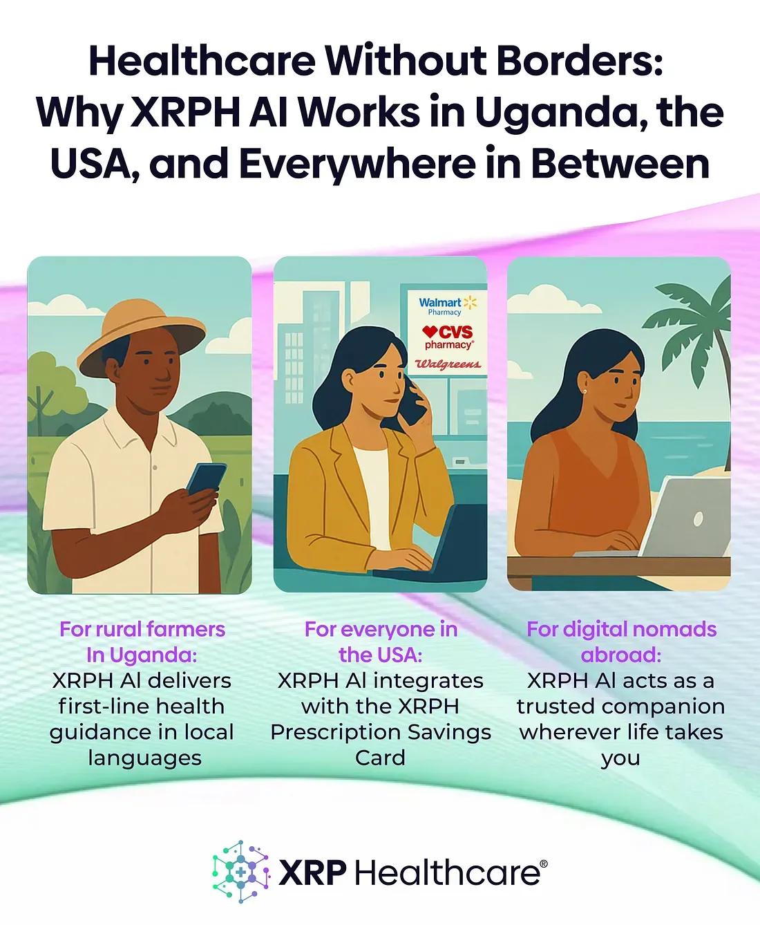 Healthcare Without Borders: Why XRPH AI Works in Uganda, the USA, and Everywhere in Between