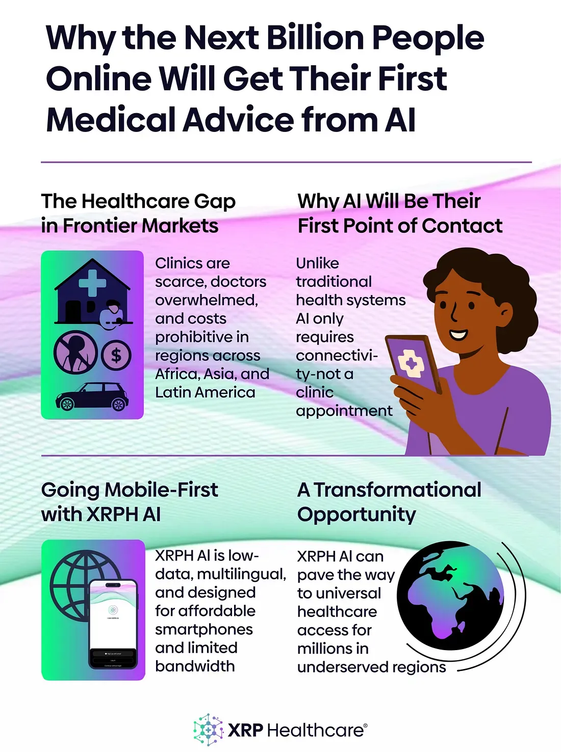 Why the Next Billion People Online Will Get Their First Medical Advice from AI