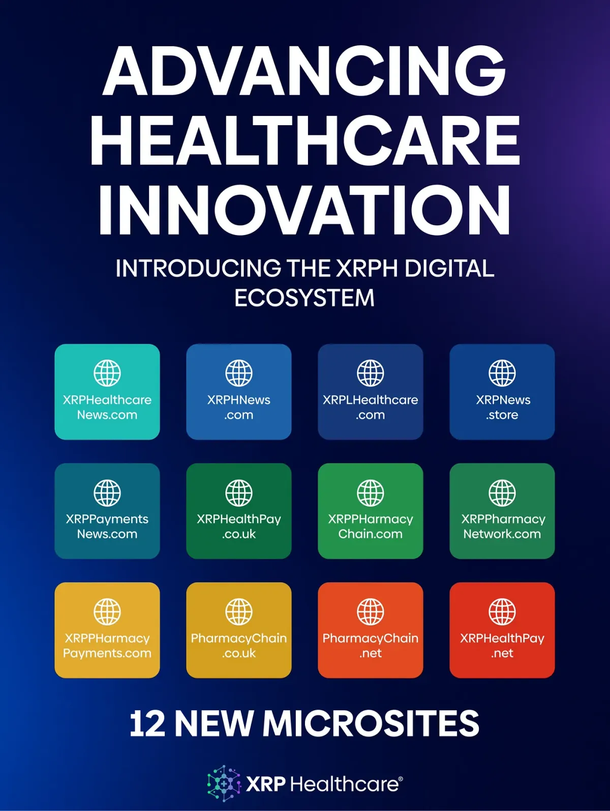 🌐 Introducing the XRPH Digital Ecosystem: 12 New Microsites Advancing Global Healthcare, AI and Pharmacy Payment Innovation