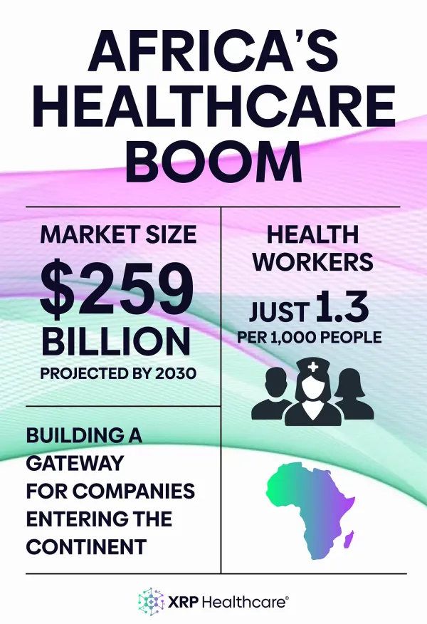 Africa’s Healthcare Boom: Why XRP Healthcare Is Opening the Door for a New Generation of Impact and Innovation