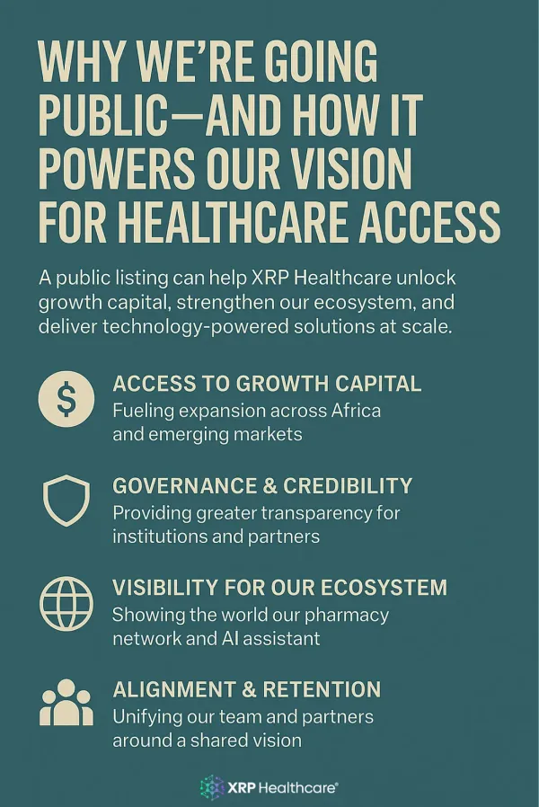 Why We’re Going Public – And How It Powers Our Vision for Healthcare Access