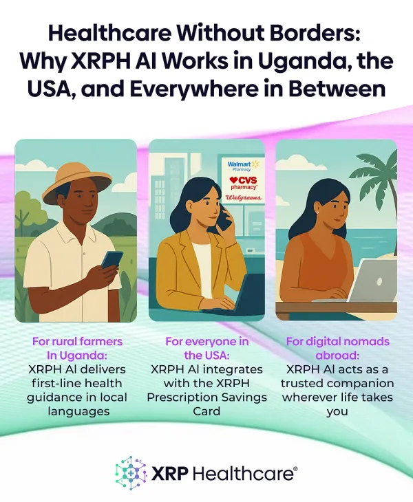 Healthcare Without Borders: Why XRPH AI Works in Uganda, the USA, and Everywhere in Between