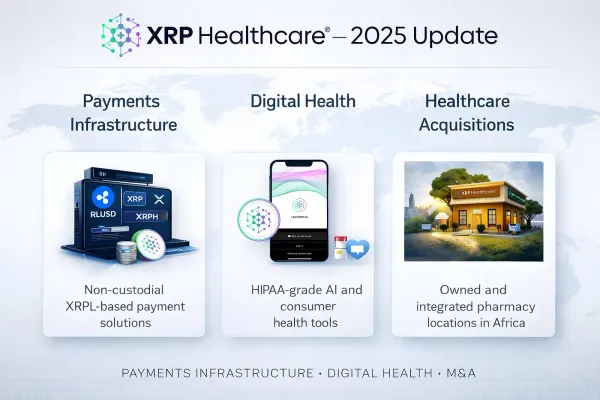A Year of Structured Progress Across Payments, Digital Health, and Healthcare Operations